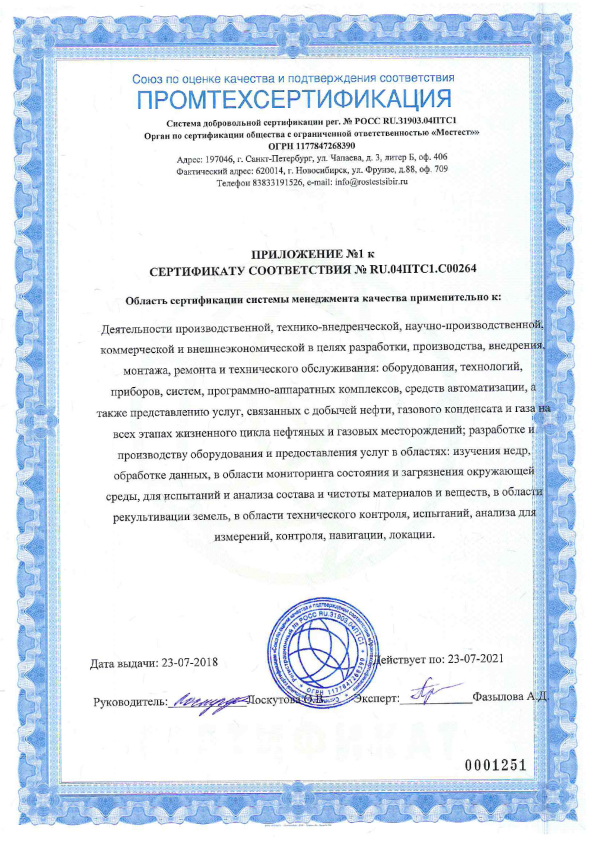 Приложение №1 к сертификату соответствия № RU.04ПТС1.С00264